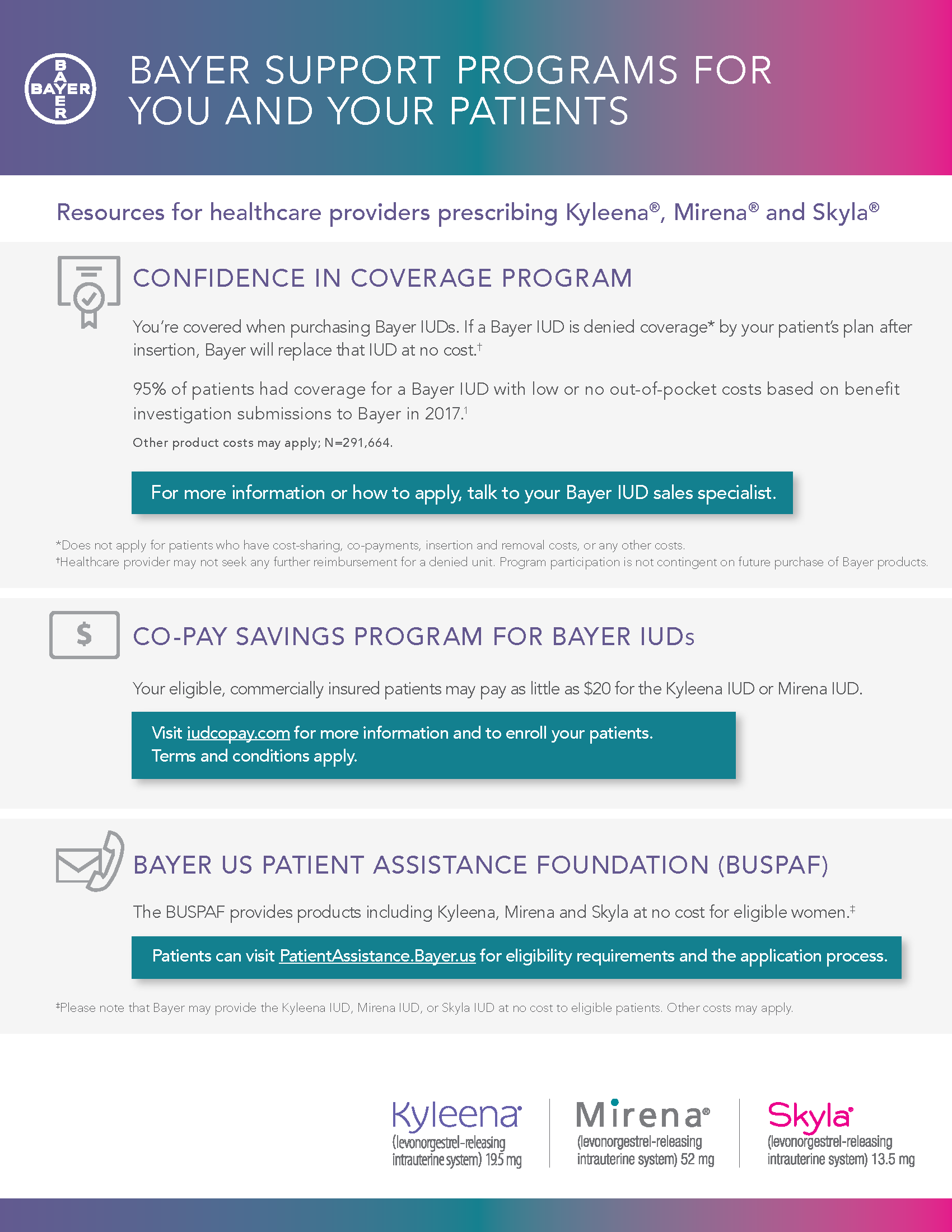 Kyleena® (levonorgestrel-releasing intrauterine system) 19.5 mg IUD Co-Pay Card and Confidence In Coverage Program thumbnail.
