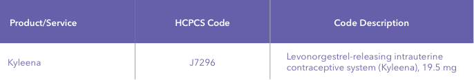 Table with Healthcare Common Procedure Coding System codes (Kyleena J-code) for Kyleena® (levonorgestrel-releasing intrauterine system) 19.5 mg IUD.