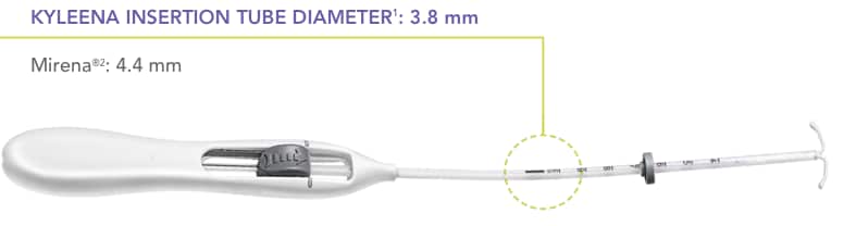 Kyleena® insertion tube diameter Kyleena® insertion tube diameter