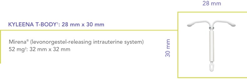 Kyleena® T Body is smaller than Mirena® (32 mm x 32 mm) and Liletta® (32 mm x 32 mm) Kyleena® T Body is smaller than Mirena® (32 mm x 32 mm) and Liletta® (32 mm x 32 mm)